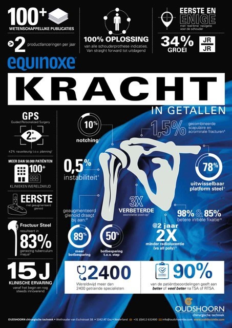 equinoxe-infographic.jpg